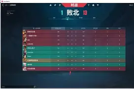 甘冈主场平局，艰难保住法甲保级希望的简单介绍